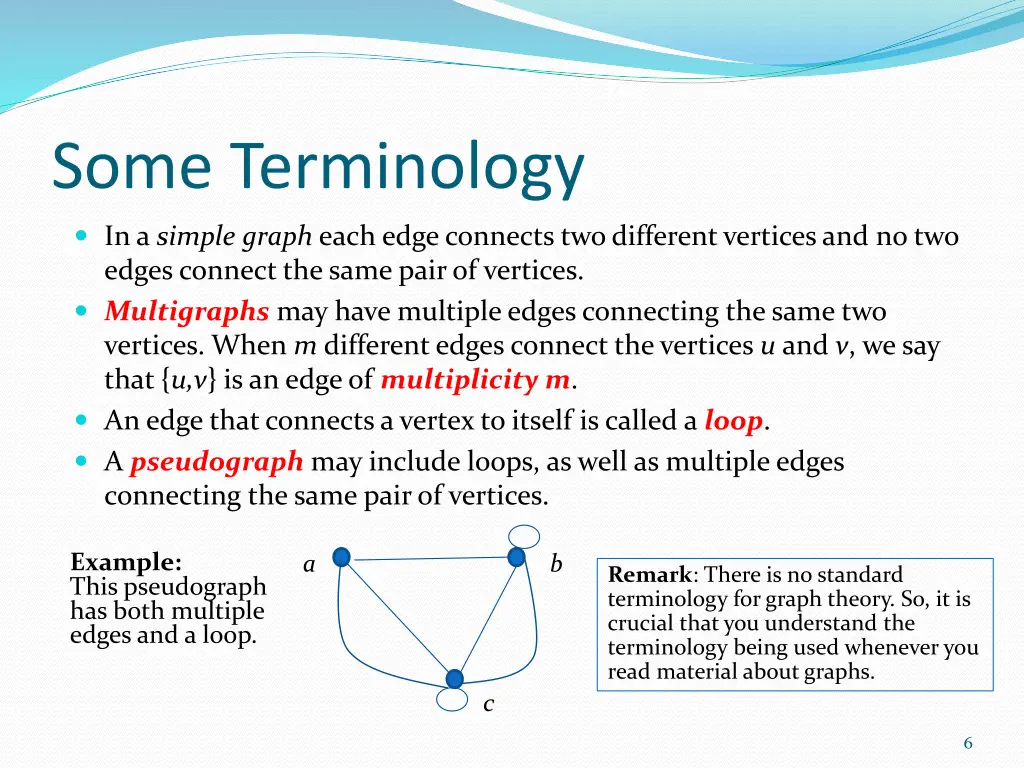 some terminology
