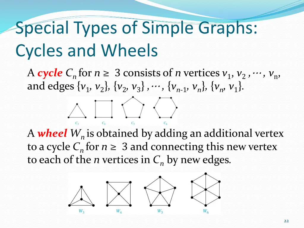 special types of simple graphs cycles and wheels