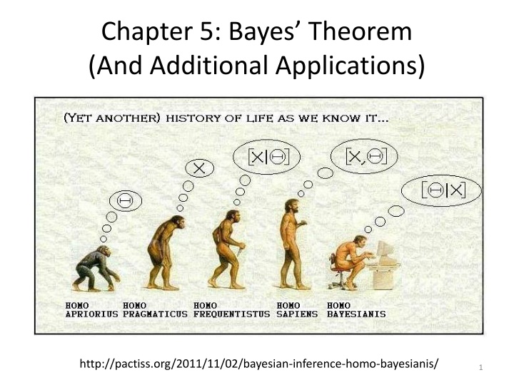 chapter 5 bayes theorem and additional