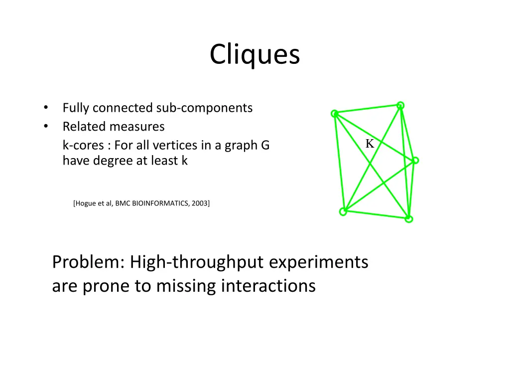 cliques