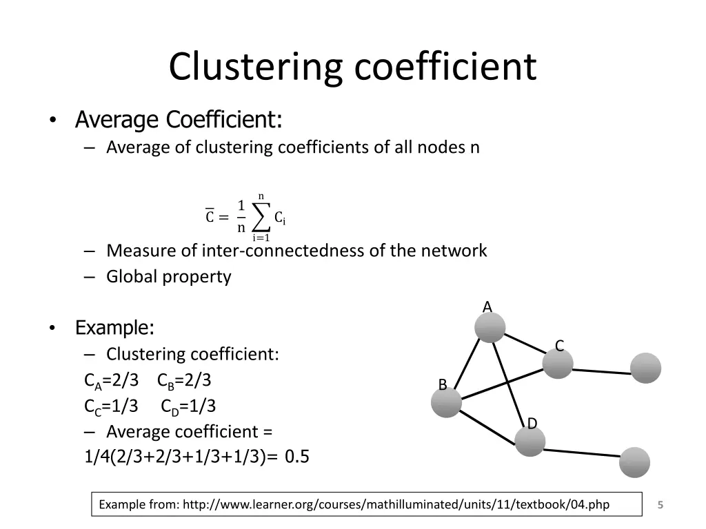 clustering coefficient 1