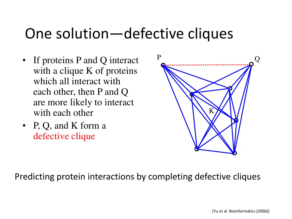 one solution defective cliques