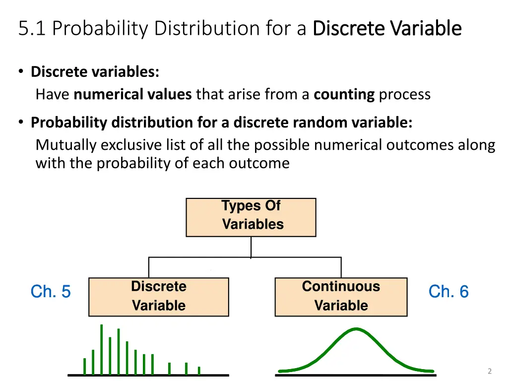 5 1 probability distribution for a discrete