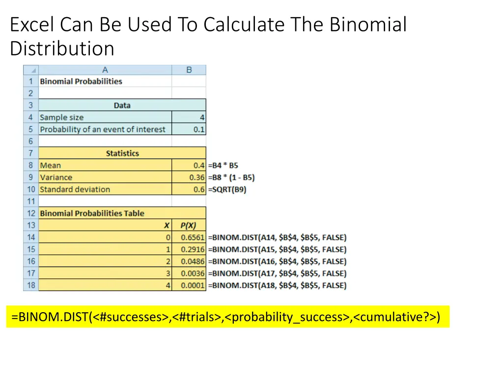 excel can be used to calculate the binomial