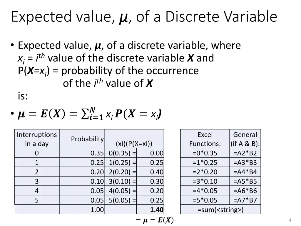 expected value of a discrete variable