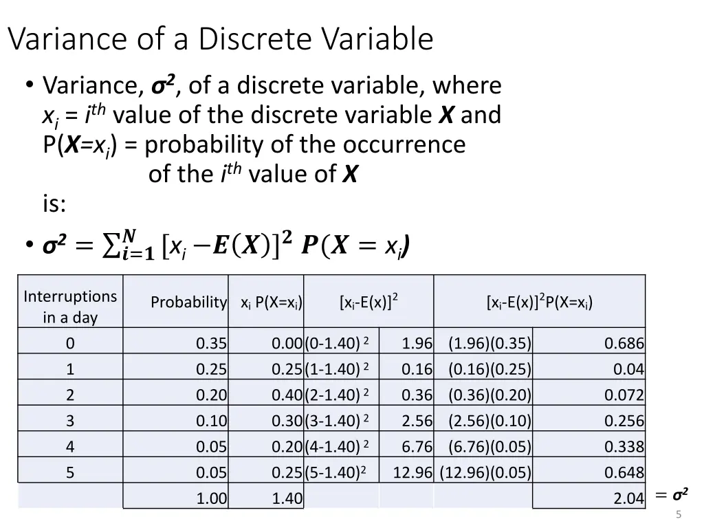 variance of a discrete variable variance