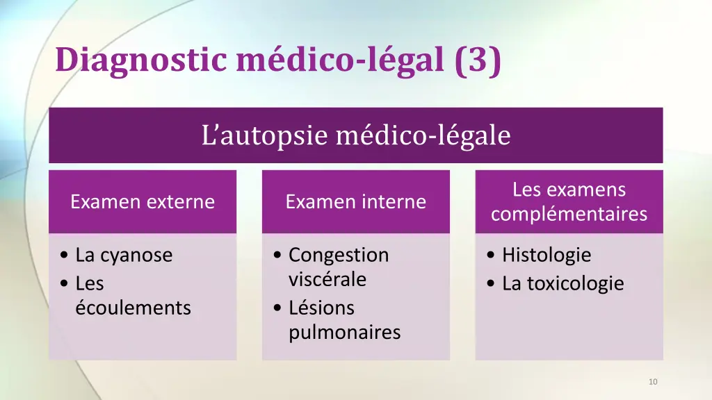 diagnostic m dico l gal 3