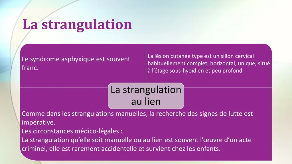 la strangulation 1