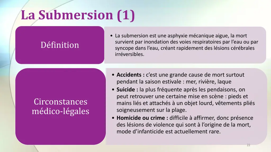 la submersion 1