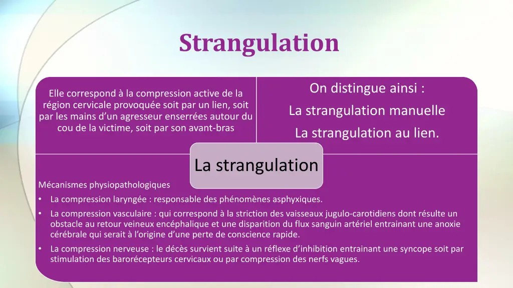 strangulation