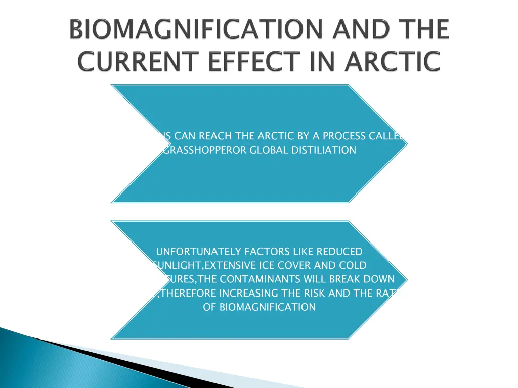 the toxins can reach the arctic by a process