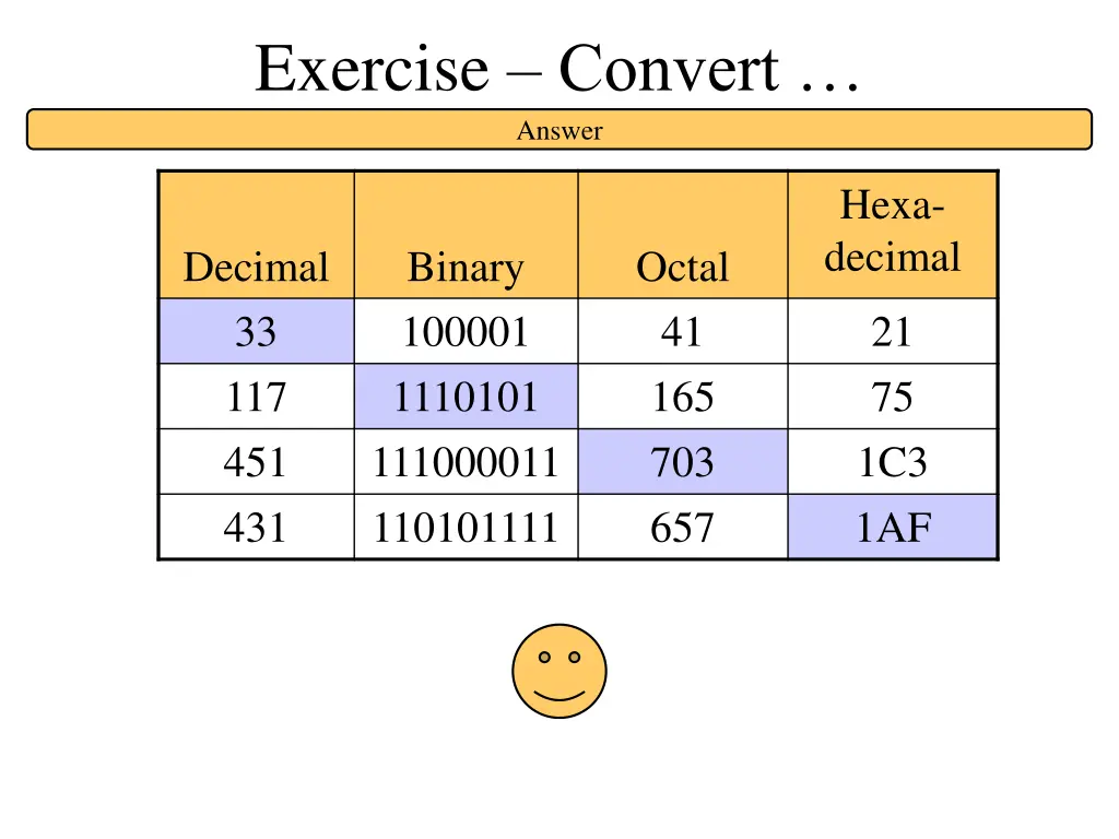 exercise convert answer