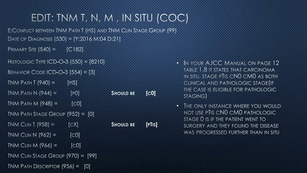 edit tnm t n m in situ coc