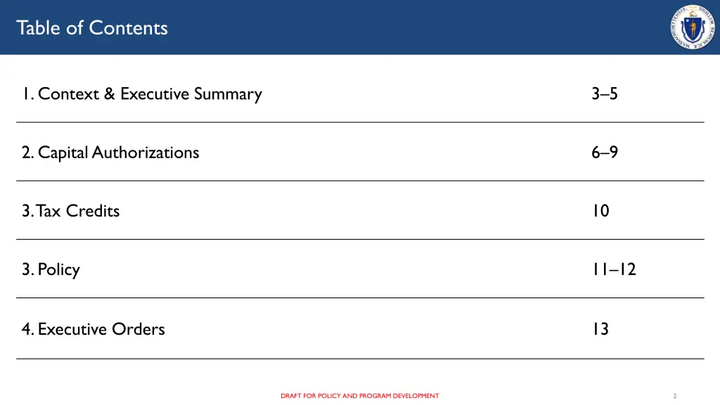 table of contents