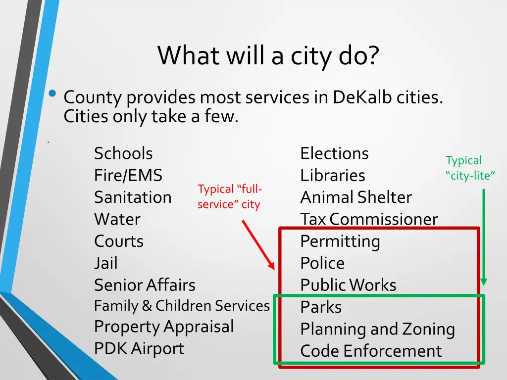 what will a city do county provides most services