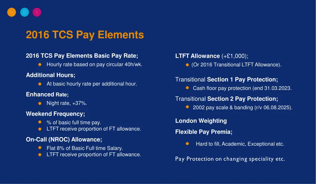 2016 tcs pay elements