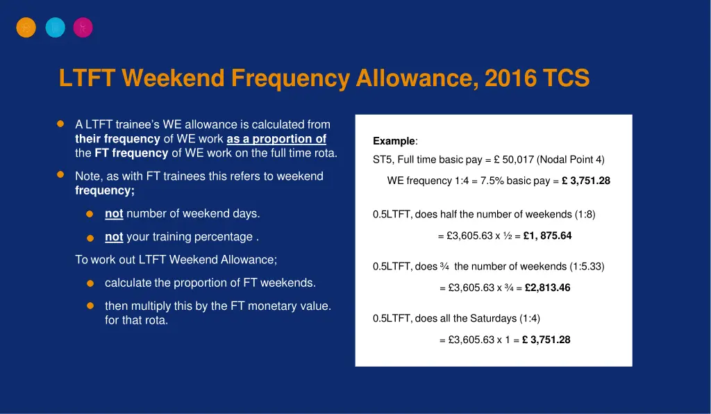 ltft weekend frequency allowance 2016 tcs