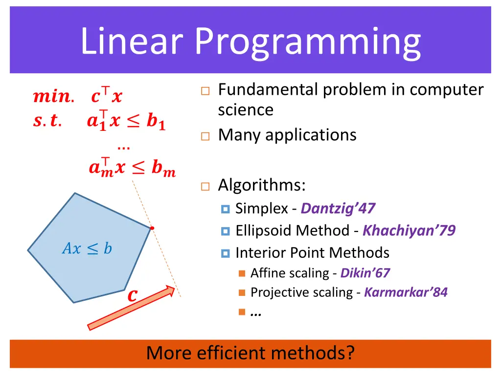 linear programming