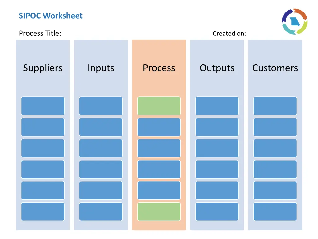 sipoc worksheet