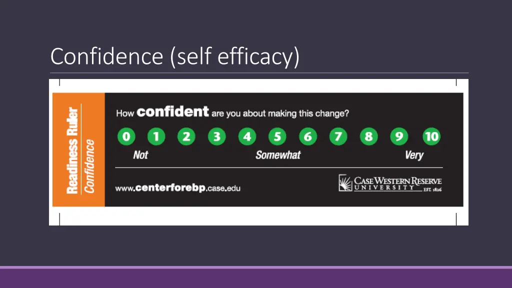 confidence self efficacy
