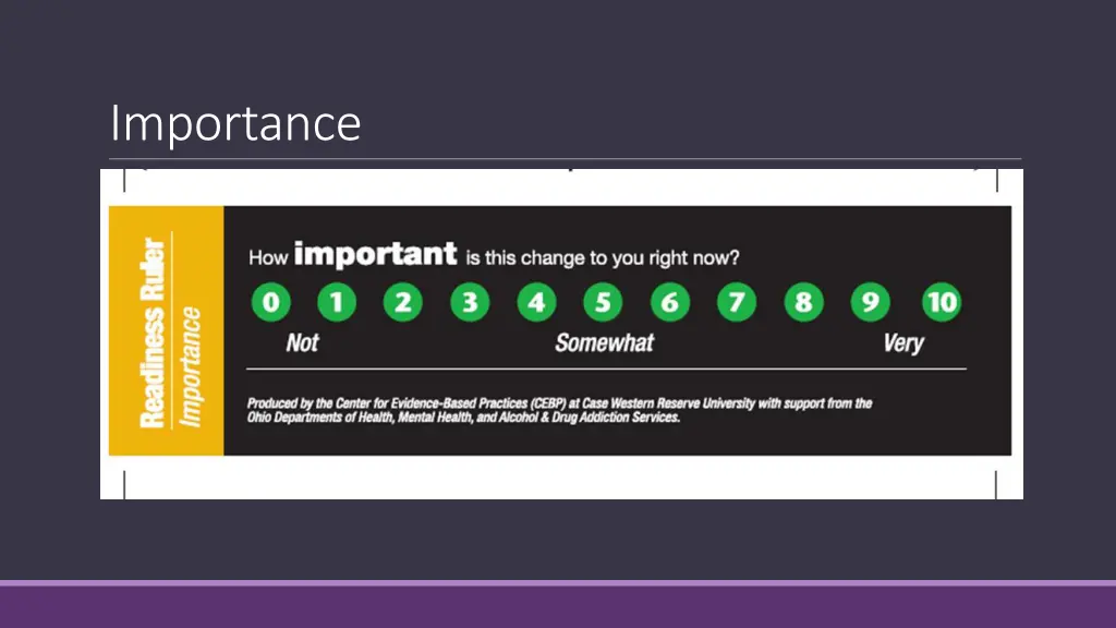 importance