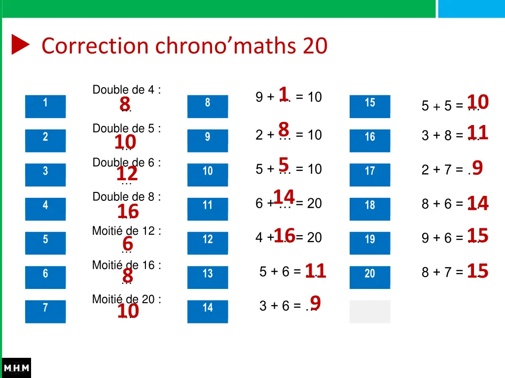 correction chrono maths 20