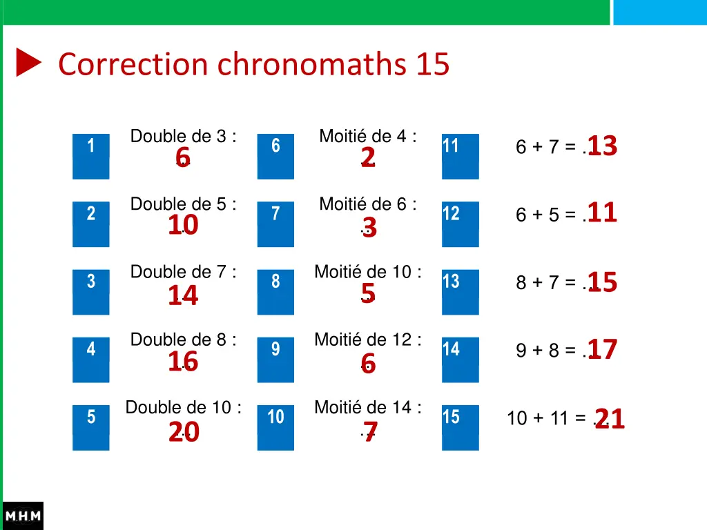correction chronomaths 15