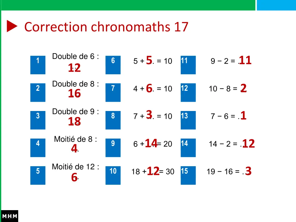 correction chronomaths 17