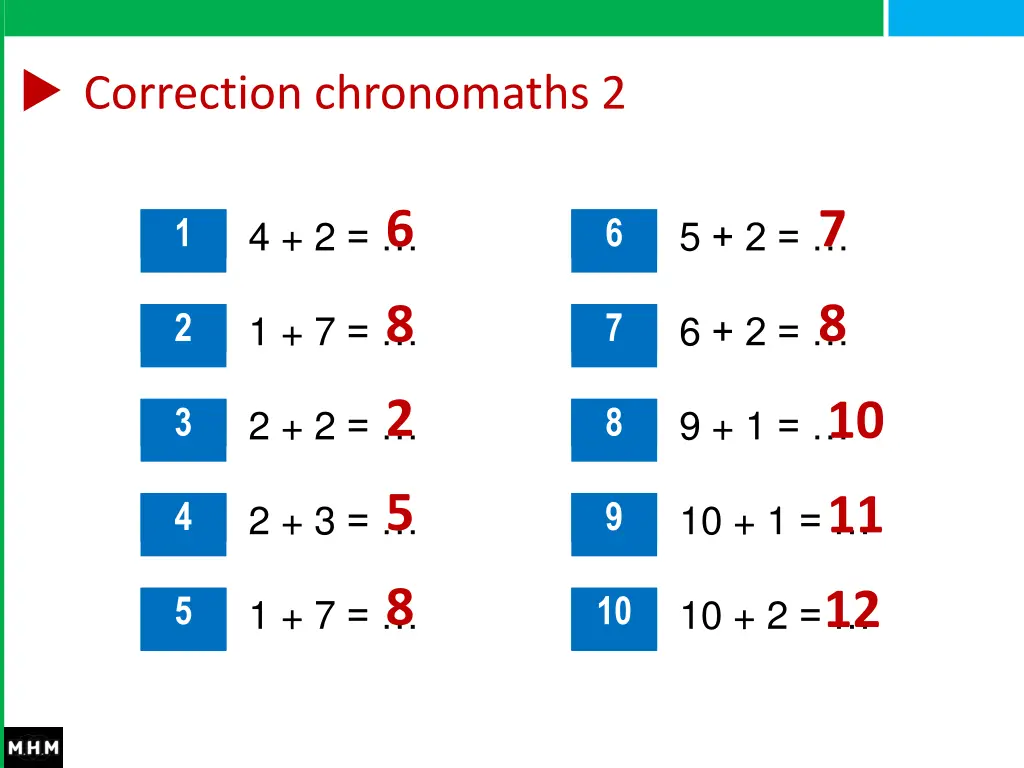correction chronomaths 2