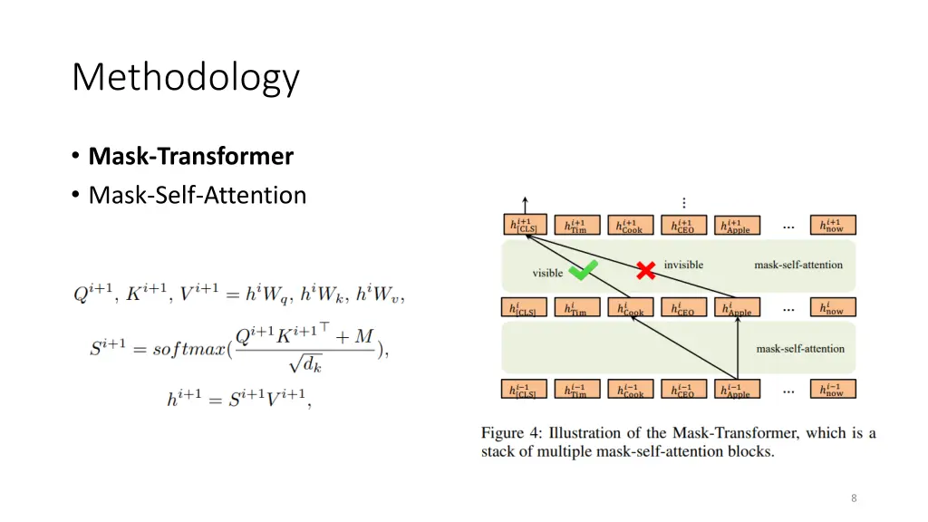 methodology 5