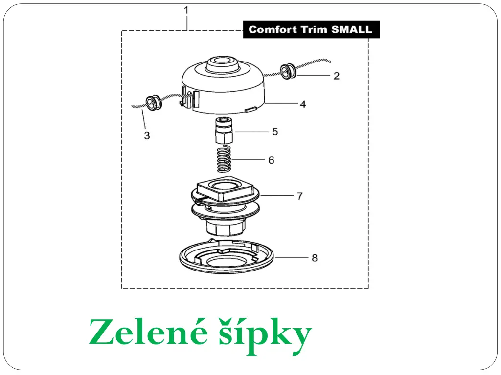 zelen pky