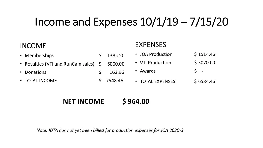 income and expenses 10 1 19 income and expenses