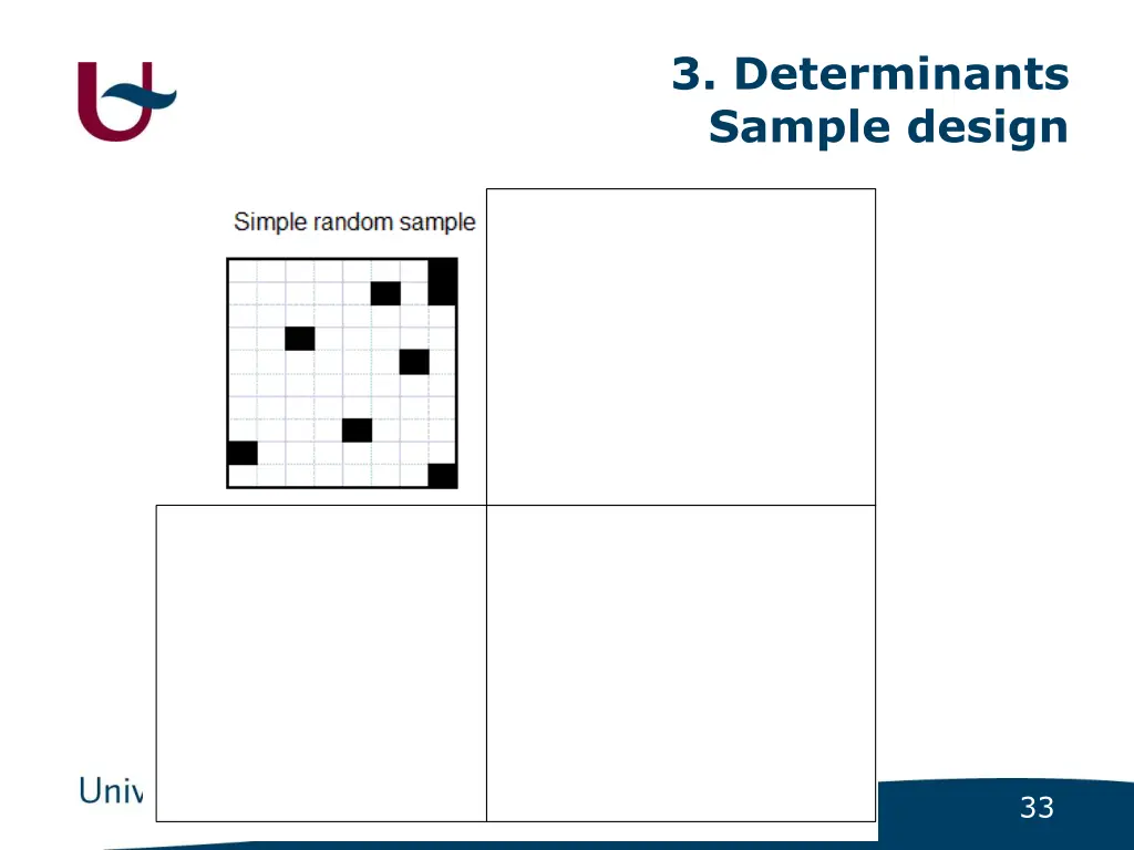 3 determinants sample design 11