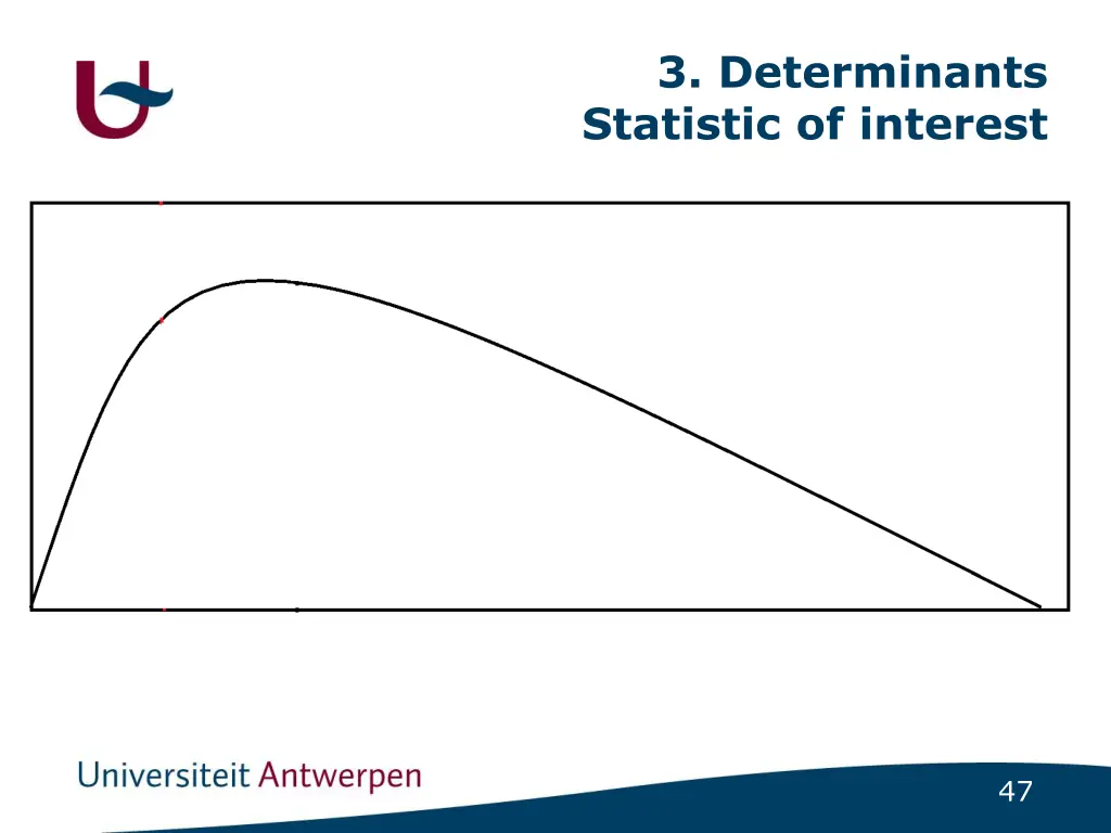 3 determinants statistic of interest 1