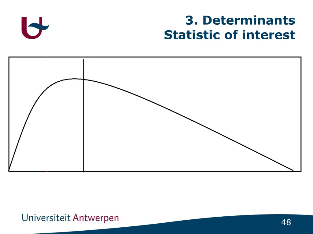 3 determinants statistic of interest 2