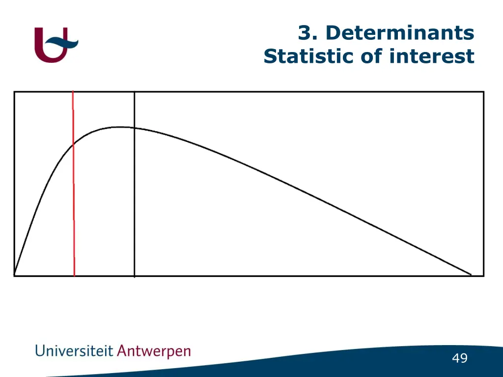 3 determinants statistic of interest 3