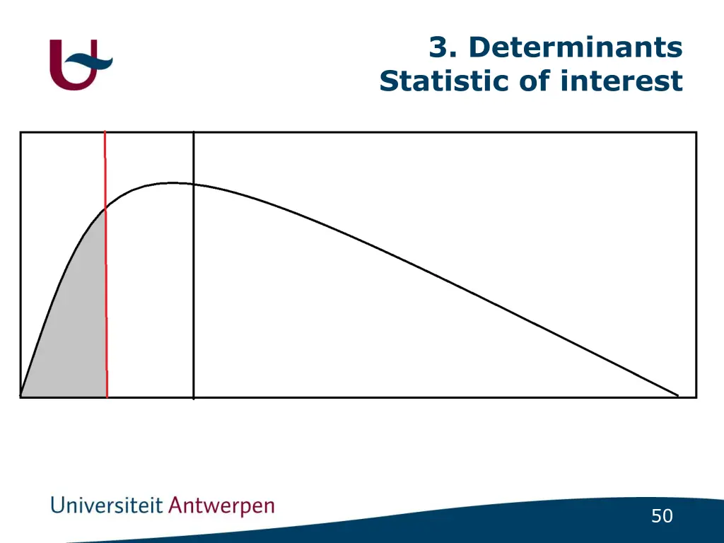 3 determinants statistic of interest 4