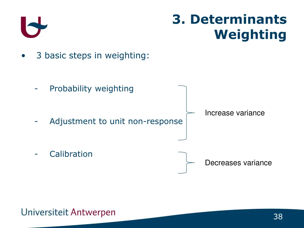 3 determinants weighting