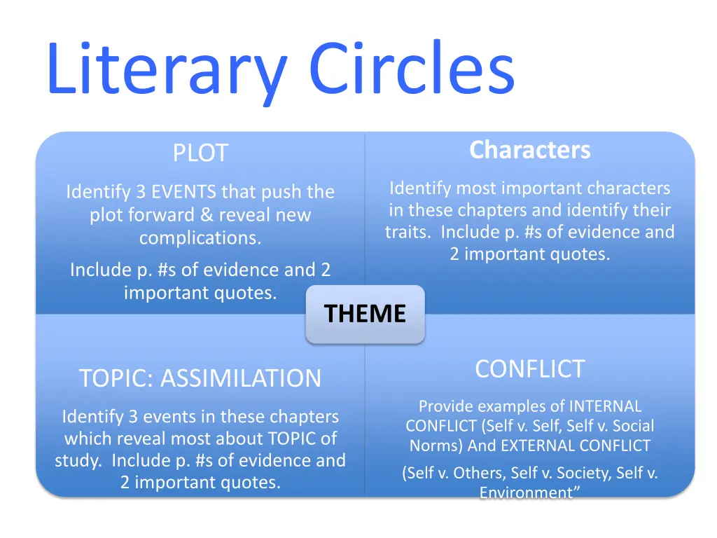 literary circles 1