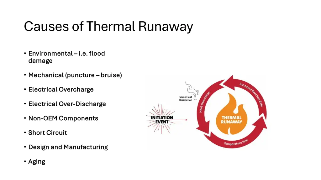 causes of thermal runaway
