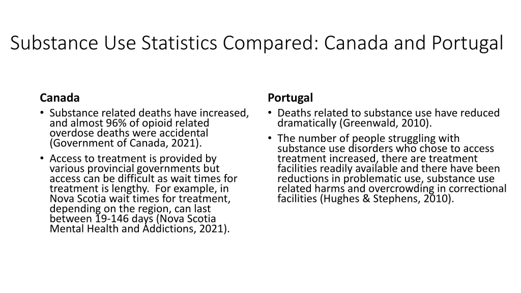 substance use statistics compared canada 1