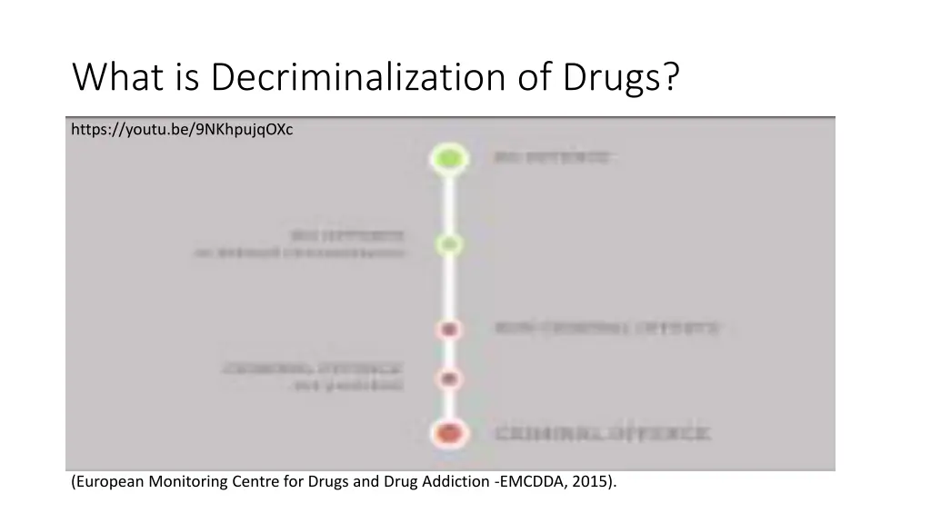 what is decriminalization of drugs