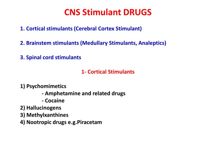 cns stimulant drugs