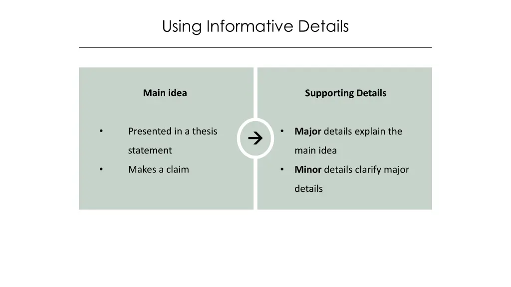 using informative details