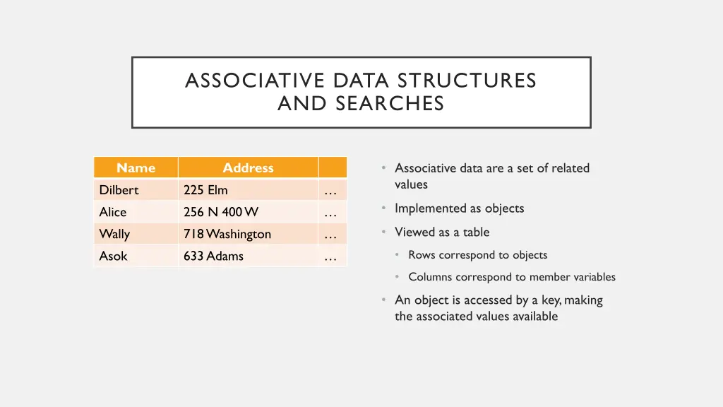 associative data structures and searches