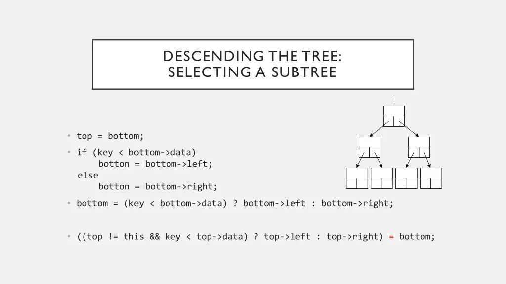 descending the tree selecting a subtree