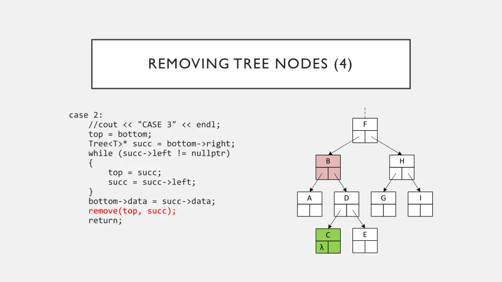 removing tree nodes 4