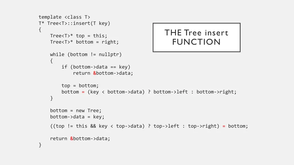 template class t t tree t insert t key tree