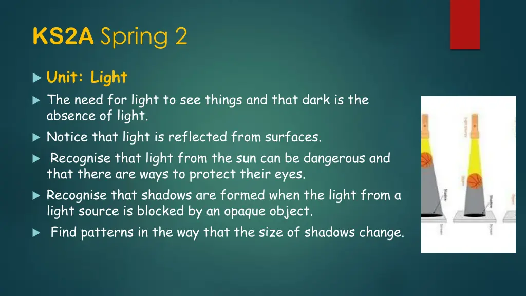ks2a spring 2