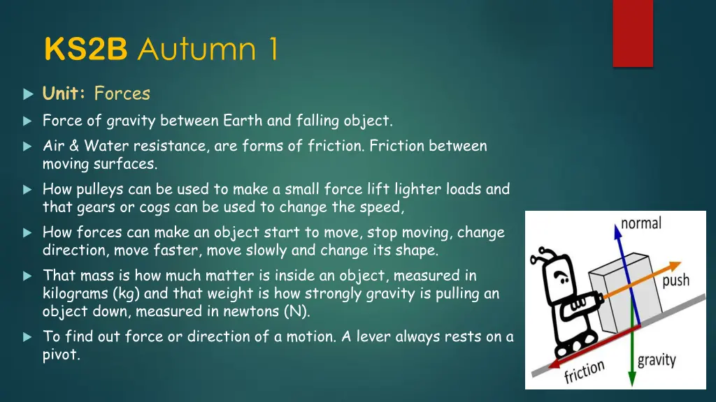 ks2b autumn 1